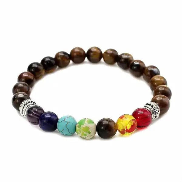 bracelet-bouddha-oeil-de-tigre-et-7-chakras