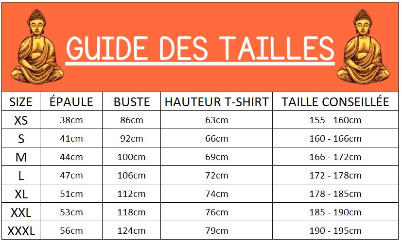 T‑Shirt Bouddha Om – Mantra Bouddhiste par ZenAura