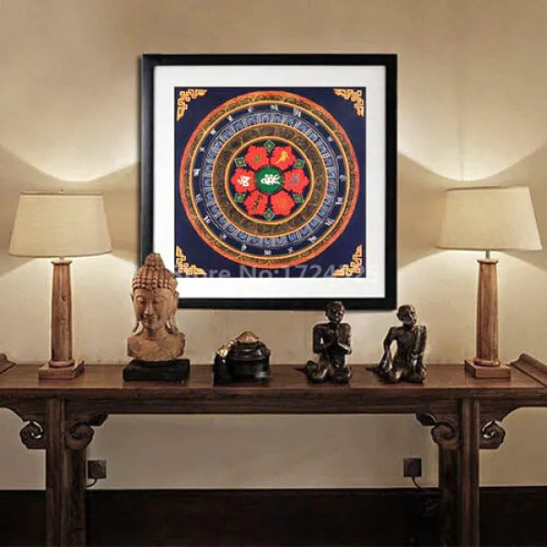 Thangka Mantra: Om Mani Padme Hum