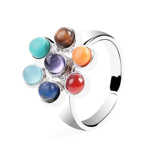 bague-chakra