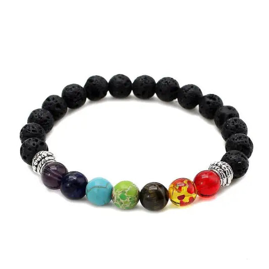 bracelet-bouddhiste-7-chakras