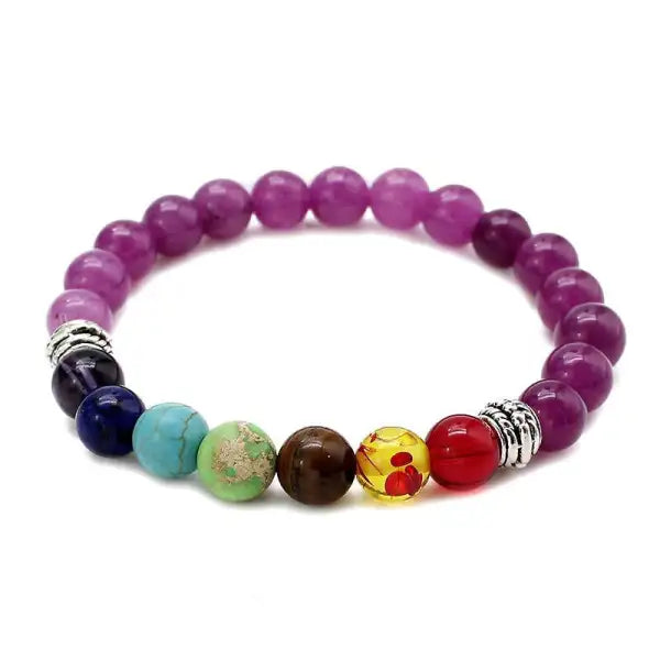 Bracelet Bouddhiste et les 7 Chakras — Signature Zen